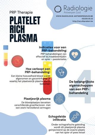 PRP Therapie: Wat Zijn De Wetenschappelijke Bevindingen?